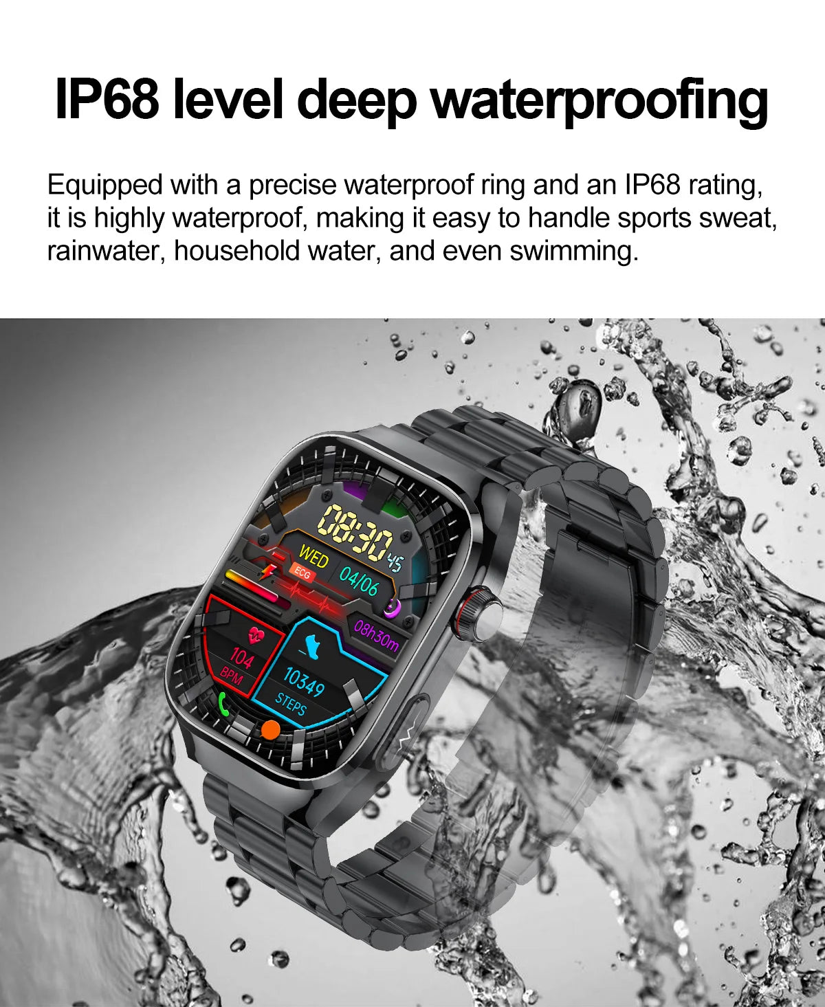 2025 New Uric Acid Blood Fat Smart Watch Men ECG+PPG Pulse Blood Pressure Bluetooth Call Sports for Xiaomi Health Tracking Watch