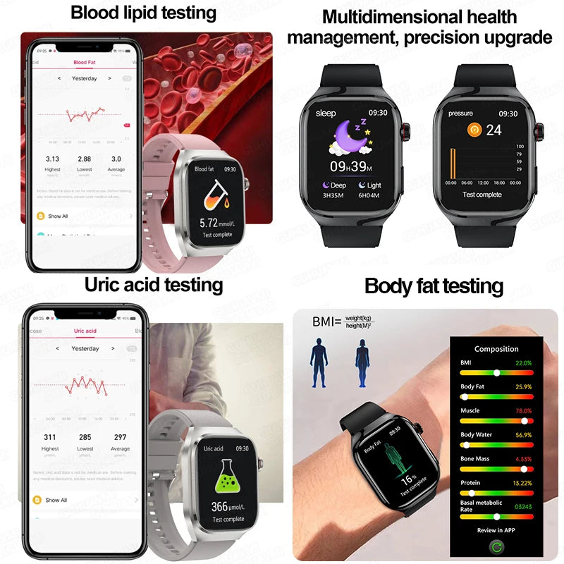 2025 New Uric Acid Blood Fat Smart Watch Men ECG+PPG Pulse Blood Pressure Bluetooth Call Sports for Xiaomi Health Tracking Watch