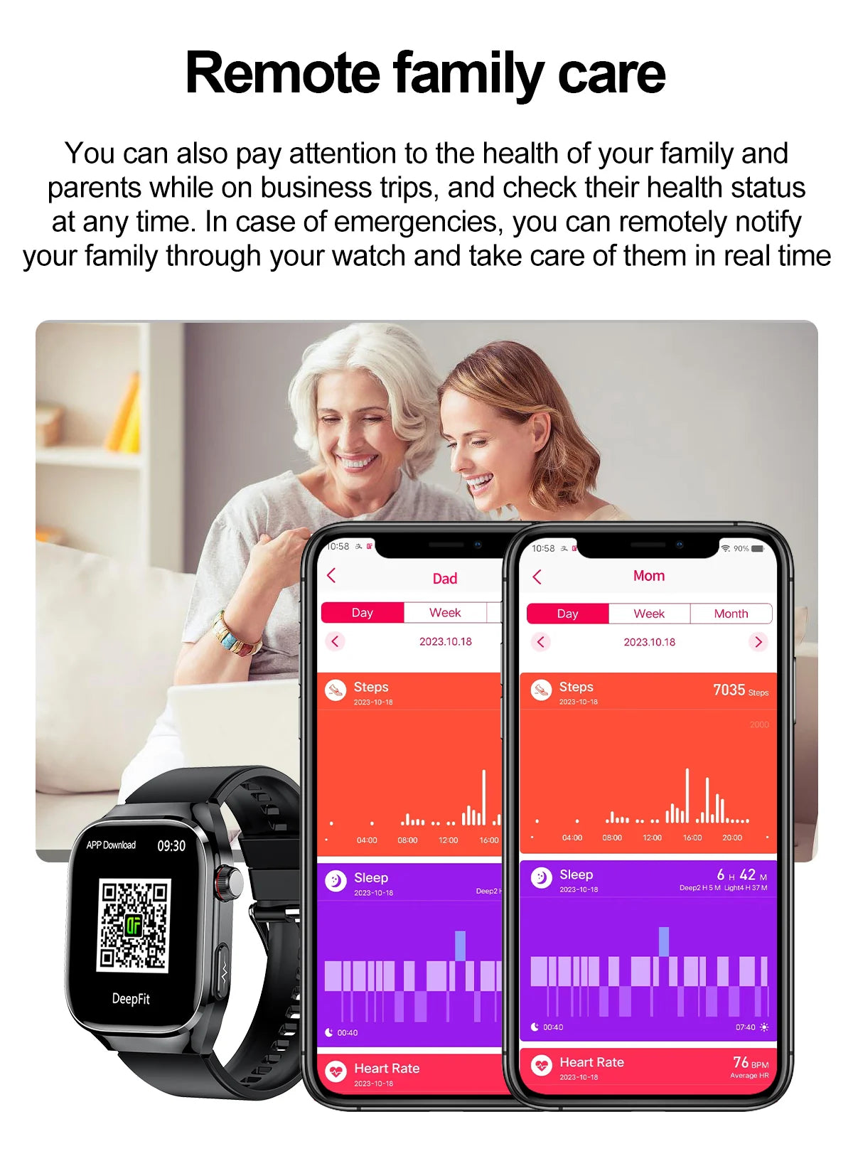 2025 New Uric Acid Blood Fat Smart Watch Men ECG+PPG Pulse Blood Pressure Bluetooth Call Sports for Xiaomi Health Tracking Watch