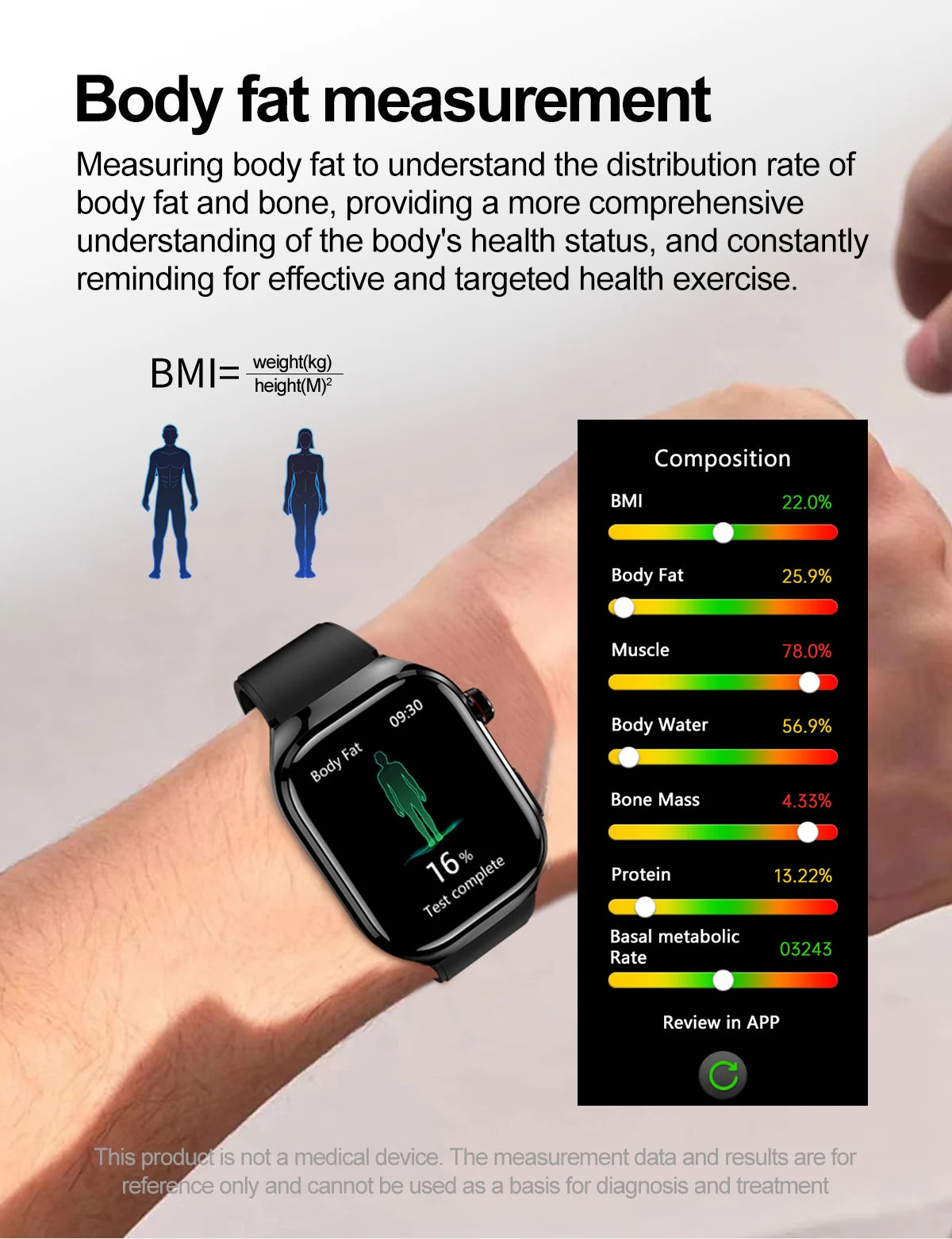 2025 New Uric Acid Blood Fat Smart Watch Men ECG+PPG Pulse Blood Pressure Bluetooth Call Sports for Xiaomi Health Tracking Watch