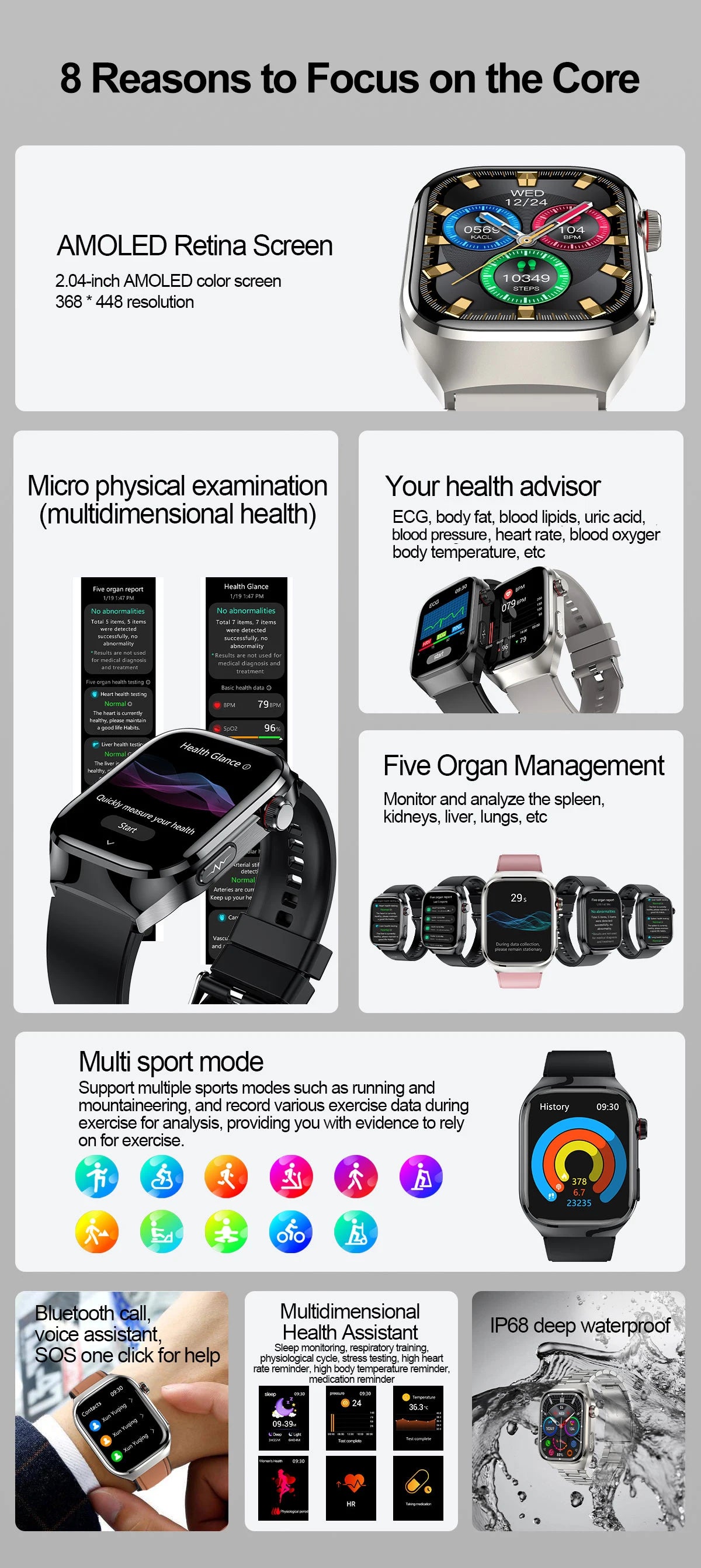 2025 New Uric Acid Blood Fat Smart Watch Men ECG+PPG Pulse Blood Pressure Bluetooth Call Sports for Xiaomi Health Tracking Watch