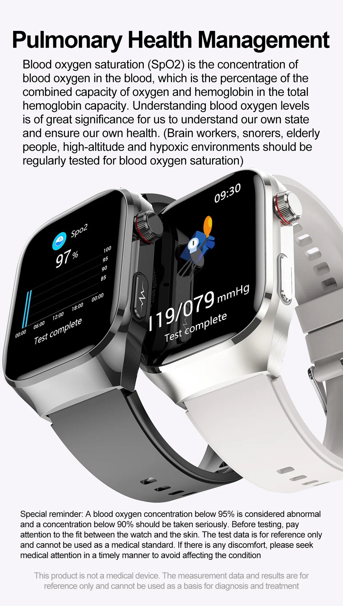 2025 New Uric Acid Blood Fat Smart Watch Men ECG+PPG Pulse Blood Pressure Bluetooth Call Sports for Xiaomi Health Tracking Watch