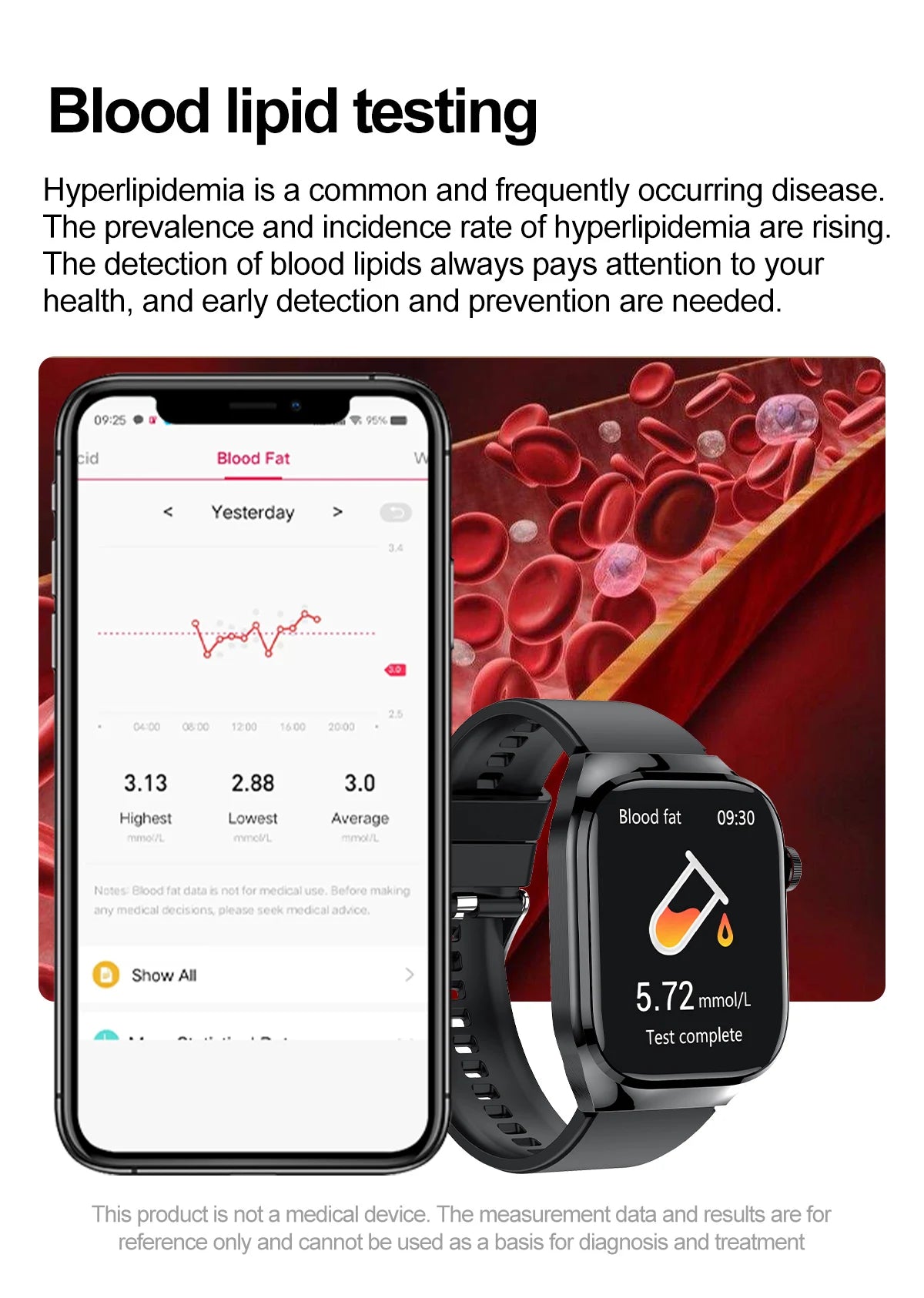 2025 New Uric Acid Blood Fat Smart Watch Men ECG+PPG Pulse Blood Pressure Bluetooth Call Sports for Xiaomi Health Tracking Watch