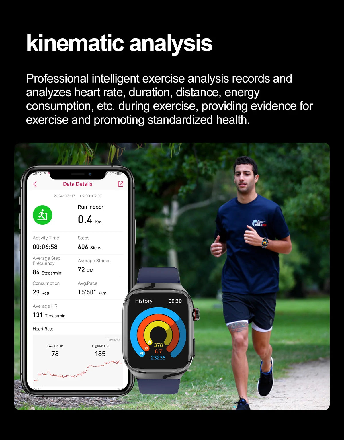 2025 New Uric Acid Blood Fat Smart Watch Men ECG+PPG Pulse Blood Pressure Bluetooth Call Sports for Xiaomi Health Tracking Watch